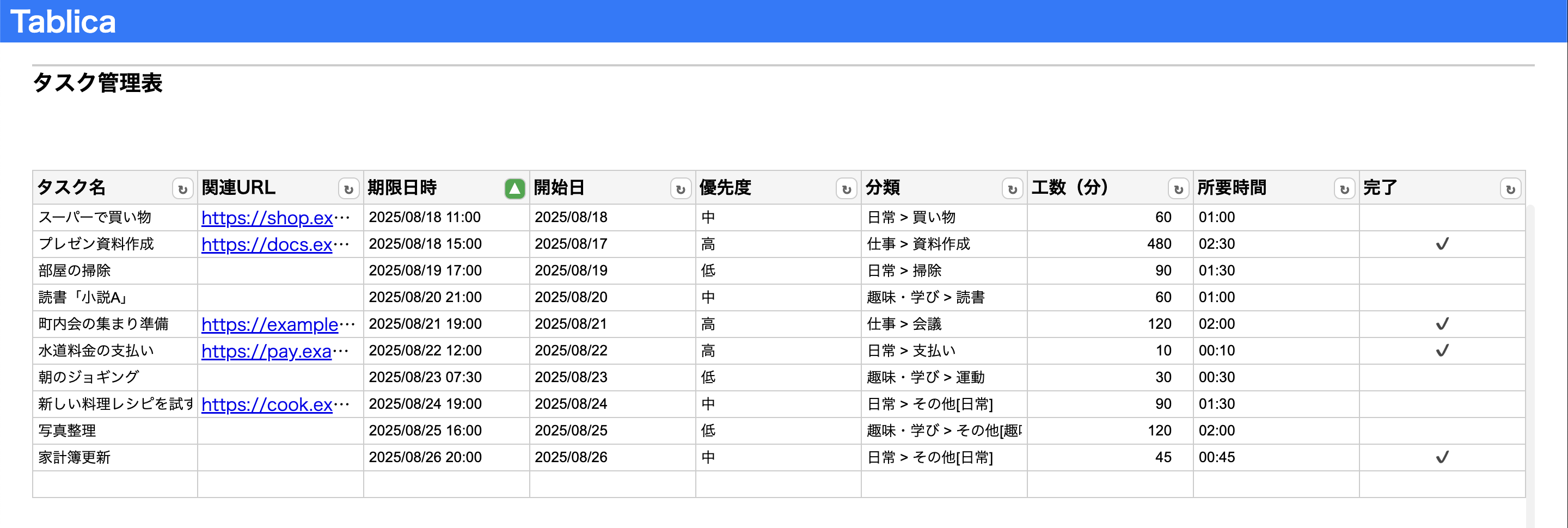 ワークスペース共有(閲覧)画面
